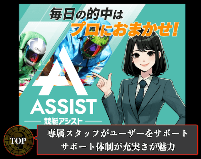 競艇アシストの概要1