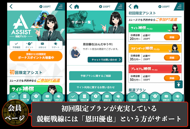 競艇アシストの概要3