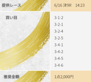 2021年6月16日の競艇道場の無料予想