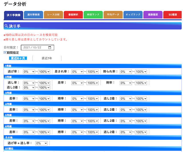 競艇日和無料コンテンツ