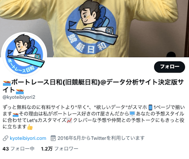 競艇日和Twitter