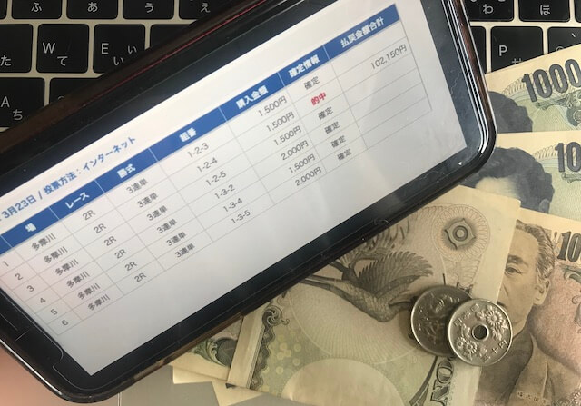 現金102,150円