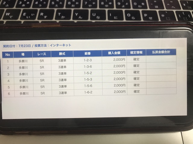 大日本艇国 無料予想投票結果画面(2022年7月23日)
