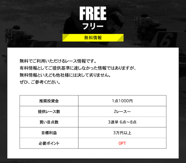 競艇ファンタジスタの無料予想の概要