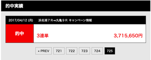 競艇予想サイト本物の的中実績に