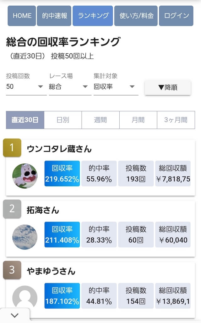 みずはのめ ランキングについて