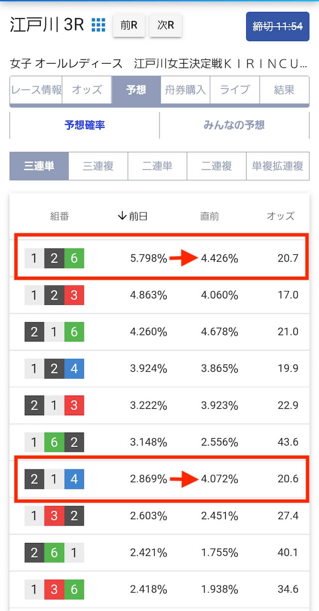 みずはのめの直前情報について