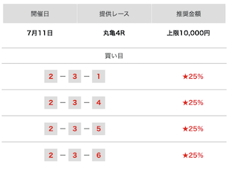闘魂ボートの無料予想（2024年07月11日）