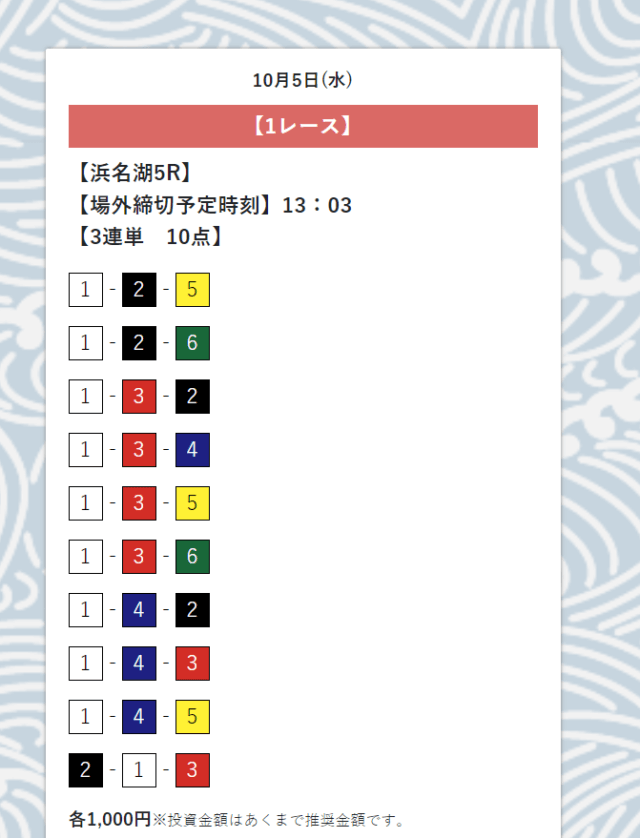 2020年10月5日無料予想買い目