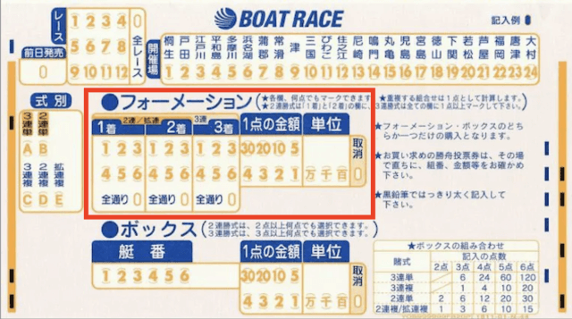 kyoteiformation_mark