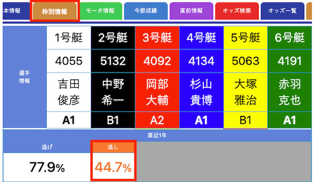 kyoteinigasi_4