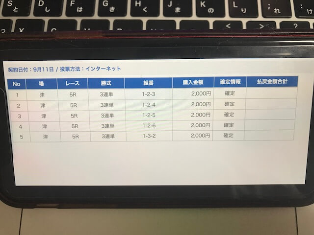 舟王　不的中