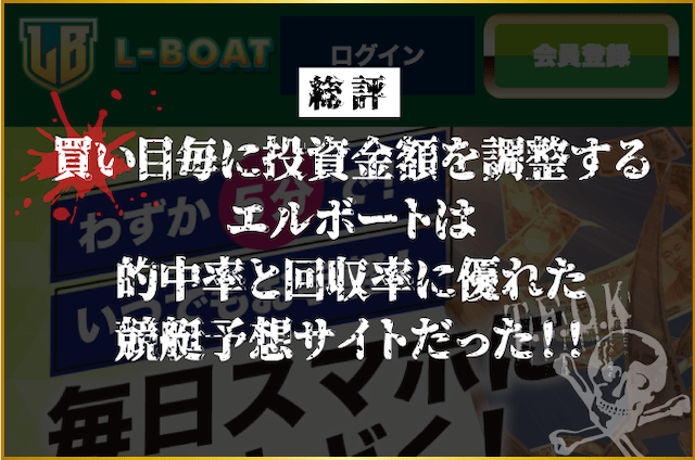 エルボートは買い目毎に投資金を調整し、的中率と回収率に優れた競艇予想サイトだった！
