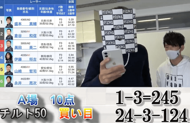 チルト50の予想