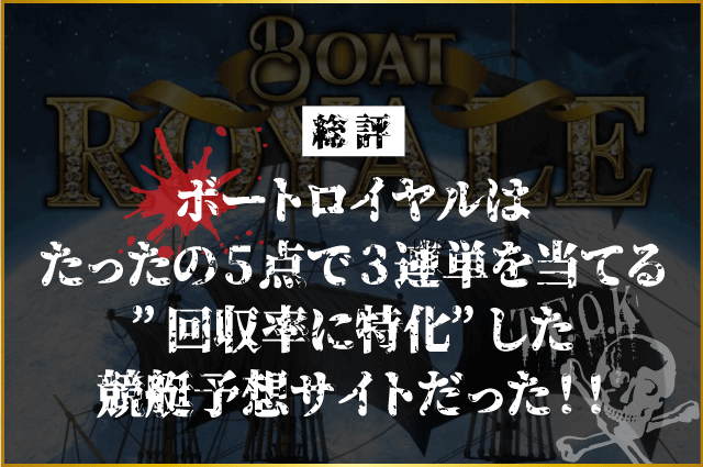 ボートロイヤルはたった5点で的中を量産する回収率に優れた競艇予想サイトだった！