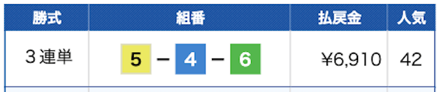 ボートセンターの結果3