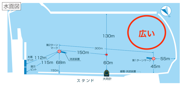 徳山競艇の水面図