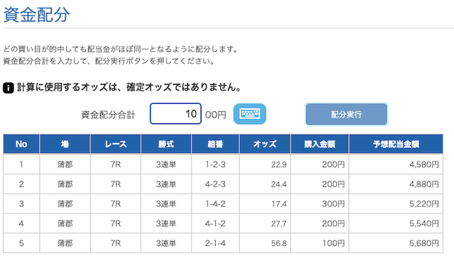 回収率が高い買い方　投資配分