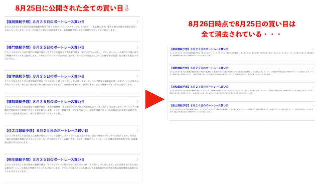 競艇なら90％鉄板レースの的中実績の捏造