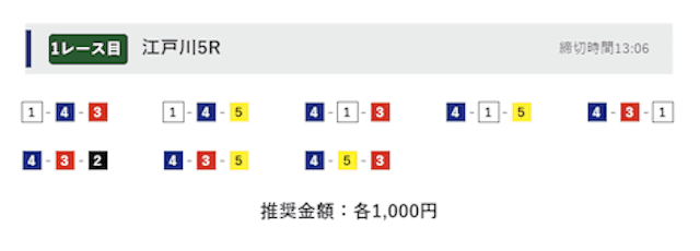 ボートクロスの無料予想（2023年07月03日）