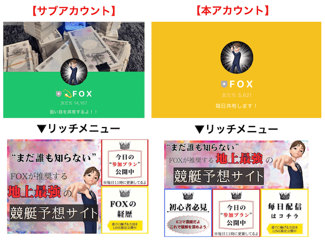 投資家FOXのサブアカウントと本アカウントの違いについて