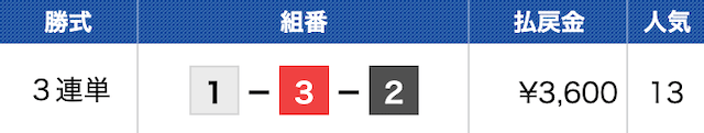 勝舟マスターズの無料予想の結果3