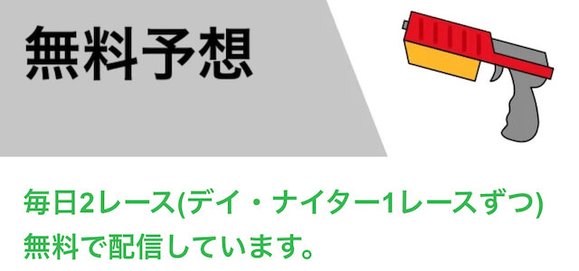 競艇ヒーローの無料予想の概要