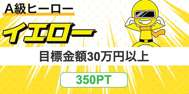 イエロー画像
