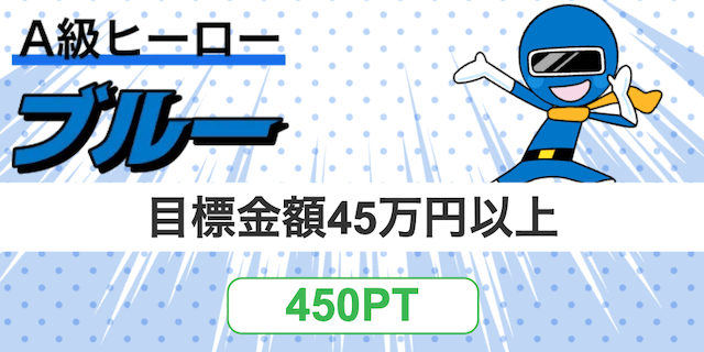 ブルー画像