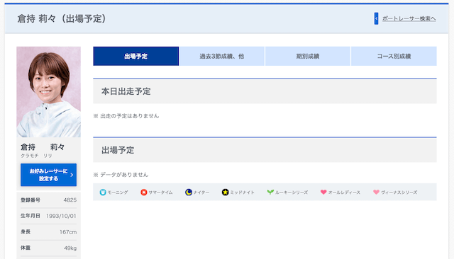 倉持莉々の斡旋停止