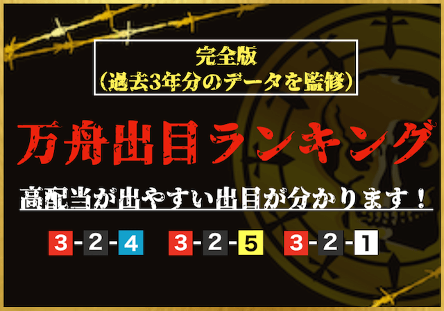 万舟出目ランキングのサムネイル画像