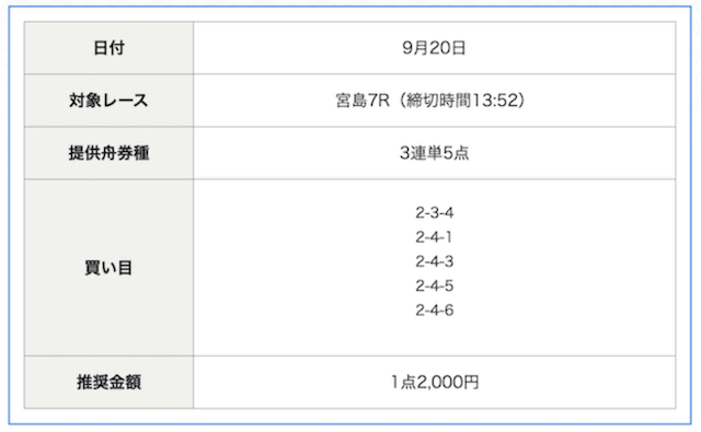 アクアマリンの無料予想の買い目（2023年9月20日）