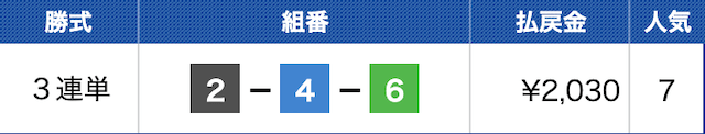 アクアマリンの無料予想の結果1