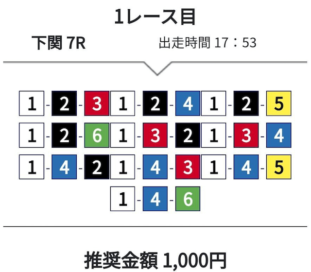 ボートタイムの無料予想（2023年09月24日）