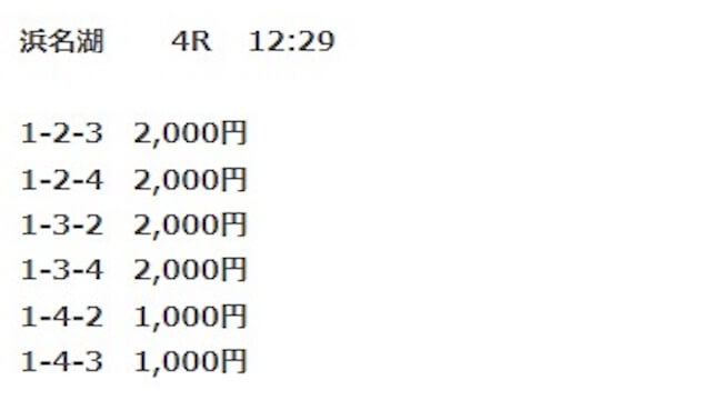 クイックボートの無料予想　2023年10月2日浜名湖4R