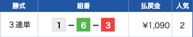 クイックボート無料予想結果　2023年10月4日徳山7R
