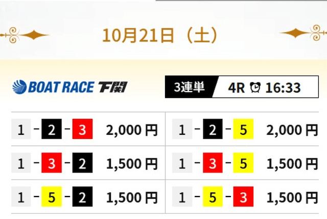 アルカナの無料予想（2023年10月21日）