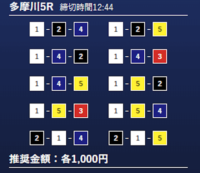 ボートプラザ無料予想　2023年10月26日多摩川5R