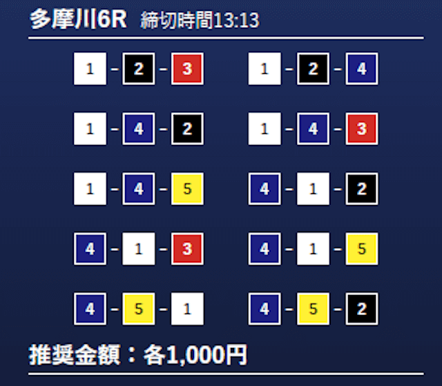 ボートプラザ無料予想　2023年10月26日多摩川6R