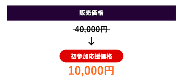 競艇マジシャン　有料予想　特別価格