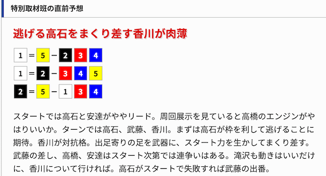 日刊スポーツの競艇予想