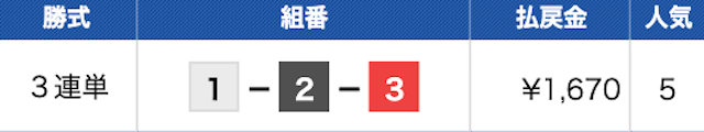 ソニックボート無料予想結果　2023年10月27日多摩川3R