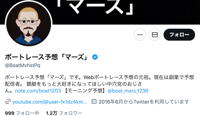 ボートレース予想マーズ　ツイッタープロフィール