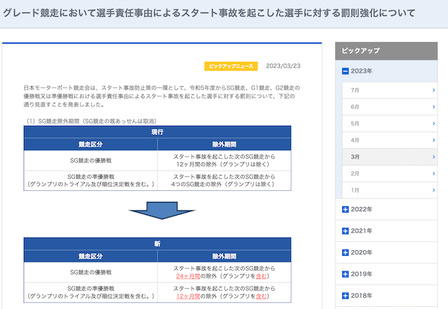 出遅れの罰則強化