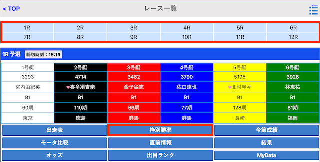 ボートレース日和　レース選択