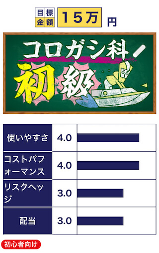 ボートアカデミーの有料プランの詳細