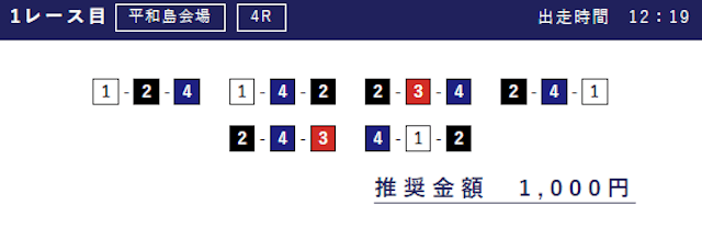 ボートアカデミー無料予想　2024年1月7日平和島4R