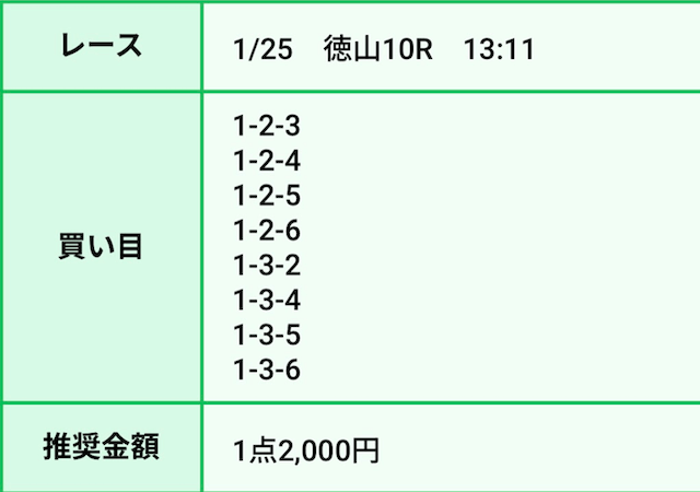 競艇ホットラインの無料予想（2024年01月25日）