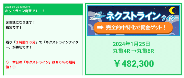 競艇ホットラインのメールと的中実績