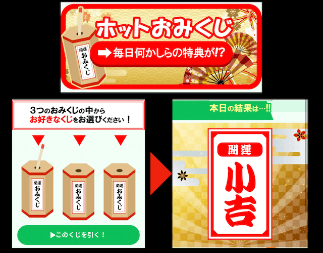 競艇ホットラインの有料プランの特徴